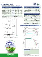 แผงโซลาร์เซลล์ Schutten Poly (PV Solar panel) 295W